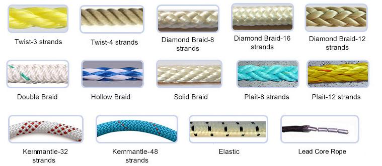 Conveyor Belt PVC 24" Width (Per Foot)