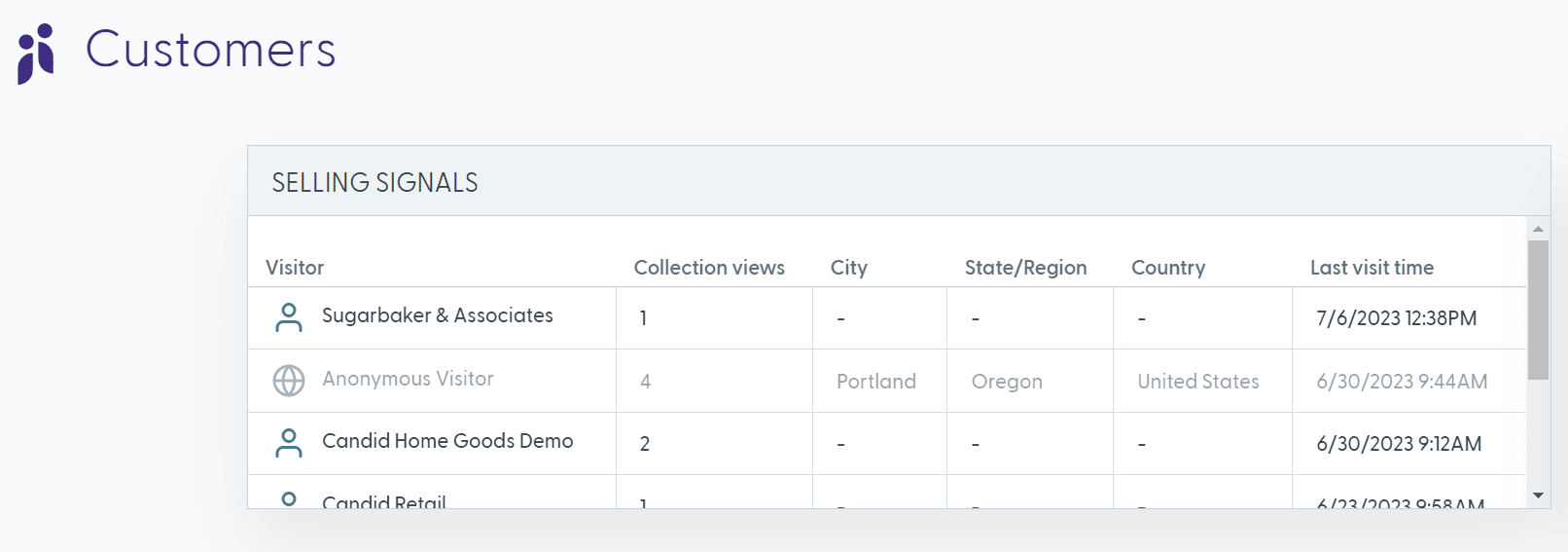 Packing Peanuts Biodegradable (14 Cu Ft)