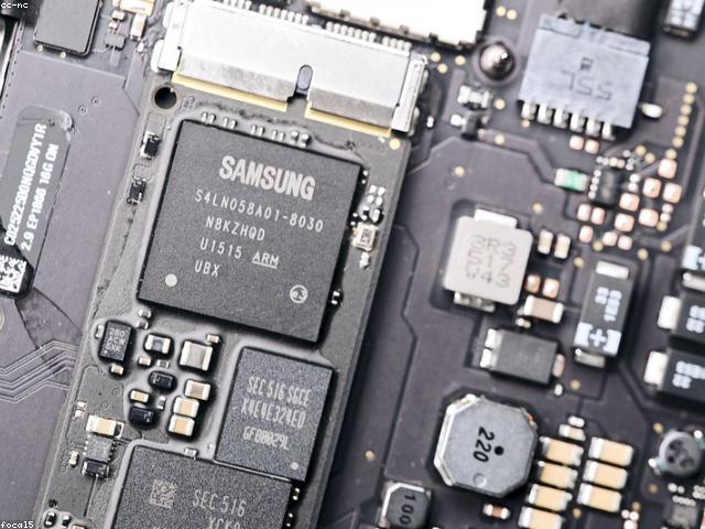 USB-C Docking Station Universal